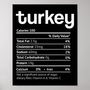 Turkije voedingsfeiten leuk Thanksgiving kerst Poster