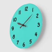 Turkooise en Zwarte Aantallen Grote Klok (Hoek)