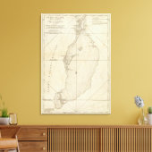 Turks-eilanden Canvas Afdruk (Insitu (Woonkamer))