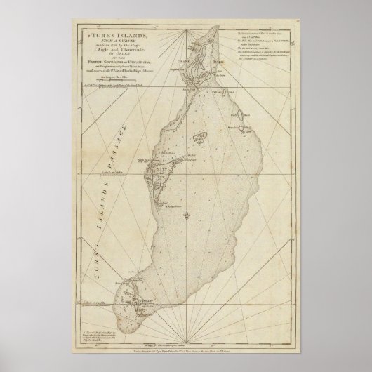 Turks-eilanden Poster (Voorkant)