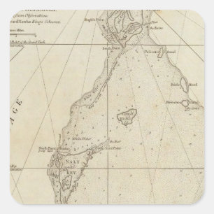 Turks-eilanden Vierkante Sticker