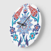 Turks Iznik tegels:  patroon. Grote Klok (Hoek)