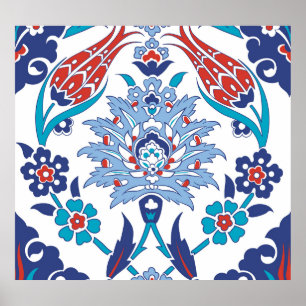 Turks Iznik tegels: patroon. Poster