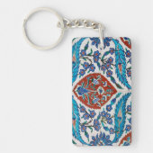 Turks keramisch flesje sleutelhanger (Voorkant)