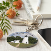 Turks vuurtoren, maryland Button Sleutelhanger (Zijkant)