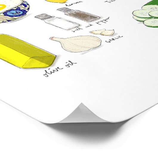 Turkse cacık Wall Print (Hoek)