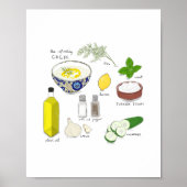 Turkse cacık Wall Print (Voorkant)