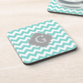 Turq / Aqua White Chevron Gray Quatrefoil Monogram Drankjes Onderzetter (Linkerzijde)