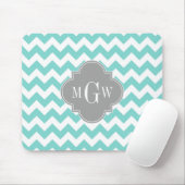 Turq / Aqua Wht Chevron Gray 3 Initiaal Monogram Muismat (Met muis)