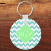 Turq / Aqua Wht Chevron Mint 3 Initiaal Monogram Sleutelhanger (Voorkant)
