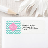 Turq / Aqua Wht Chevron Pink 3 Initiaal Monogram Etiket (Insitu)