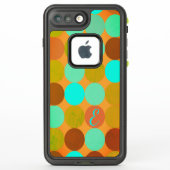 Turquoise Blauw Groen & Oranje Cirkels Monogram (Achterkant)