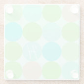 Turquoise Blauw Groen & Oranje Cirkels Monogram Glazen Onderzetter (Achterkant)