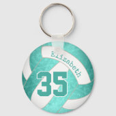 turquoise blauwgroen gepersonaliseerd girly volley sleutelhanger (Voorkant)