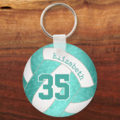 turquoise blauwgroen gepersonaliseerd girly volley sleutelhanger (Achterkant)