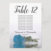 Turquoise Blue Roos Table Seating Chart Large (Voorkant)