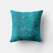 Turquoise Blue Sparkle Monogram Naam en Initiaal Kussen (Achterkant)