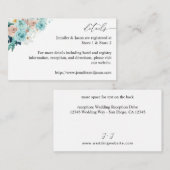 Turquoise & Blush Pink Floral Enclosure Kaart (Voorkant / Achterkant)