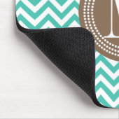 Turquoise Chevron Zigzag Gepersonaliseerd Monogram Muismat (Hoek)