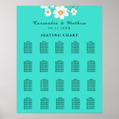 Turquoise Daisy Bloemenbruiloft 200 zitplaatsen ka Poster (Voorkant)