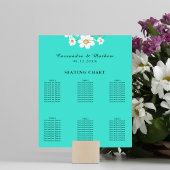 Turquoise Daisy Bloemenbruiloft 60 zitplaatsen kaa Poster