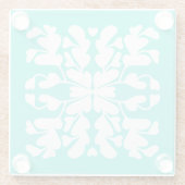 Turquoise deco glazen onderzetter (Achterkant)