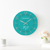 Turquoise Decor Dial Easily Personalized Grote Klok (Huis)