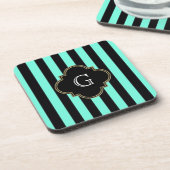 Turquoise en Black Stripes Pattern met Monogram Bier Onderzetter (Linkerzijde)