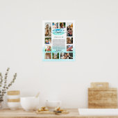 türquoise en waterverfblauw 40 redenen waarom we v poster (Keuken)