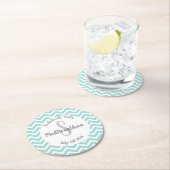turquoise en witte chevron monogram feest ronde kartonnen onderzetter (Insitu)