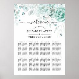 Turquoise Floral Elegant Wedding Poster