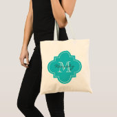 Turquoise Gepersonaliseerd Monogram Tote Bag (Voorkant (product))