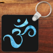 Turquoise Glans Om Sleutelhanger (Achterkant)