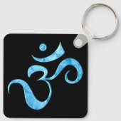 Turquoise Glans Om Sleutelhanger (Achterkant)