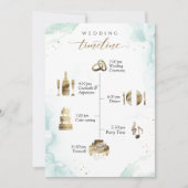 Turquoise, Green Wedding Welcome and Chronologie K (Voorkant)