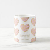 Turquoise Heart Best Friends All Occasion Koffiemok (Center)