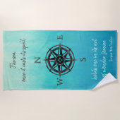 Turquoise Ombre Zee Strandlaken (Voorkant)