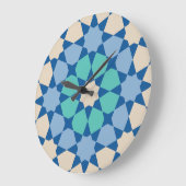 Turquoise Onruststillend Patroon Grote Klok (Hoek)