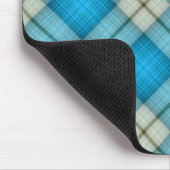 Turquoise Pset Pattern Muismat (Hoek)