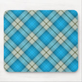 Turquoise Pset Pattern Muismat (Voorkant)