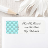 Turquoise Retouradreslabels Etiket (Insitu)