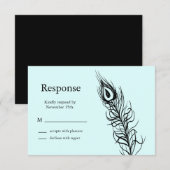 Turquoise Shake your Tail Feathers RSVP Kaartje (Voorkant / Achterkant)