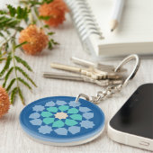 Turquoise Tranquiliteit Medaillon Sleutelhanger (Voorkant Rechts)