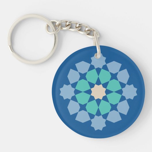 Turquoise Tranquiliteit Medaillon Sleutelhanger (Voorkant)