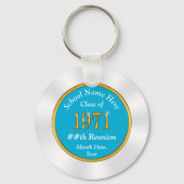 Turquoise White Gold, Klasse of 1971 Reunion Favor Sleutelhanger (Achterkant)