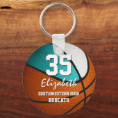 Turquoise white team spirit basketbal sleutelhanger (Voorkant)