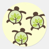 Turtle Organic Planet Stickers (Voorkant)