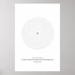 Tussen de woorden: Alices Adventures in Wonderland Poster