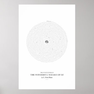 Tussen de woorden: De wonderlijke Tovenaar van Oz Poster
