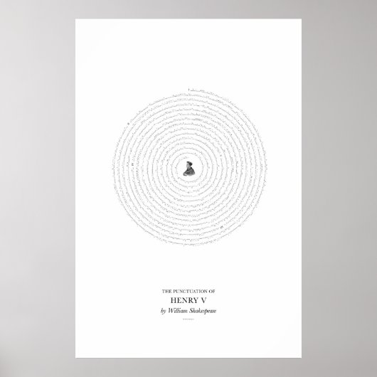 Tussen de woorden: Henry V Poster (Voorkant)